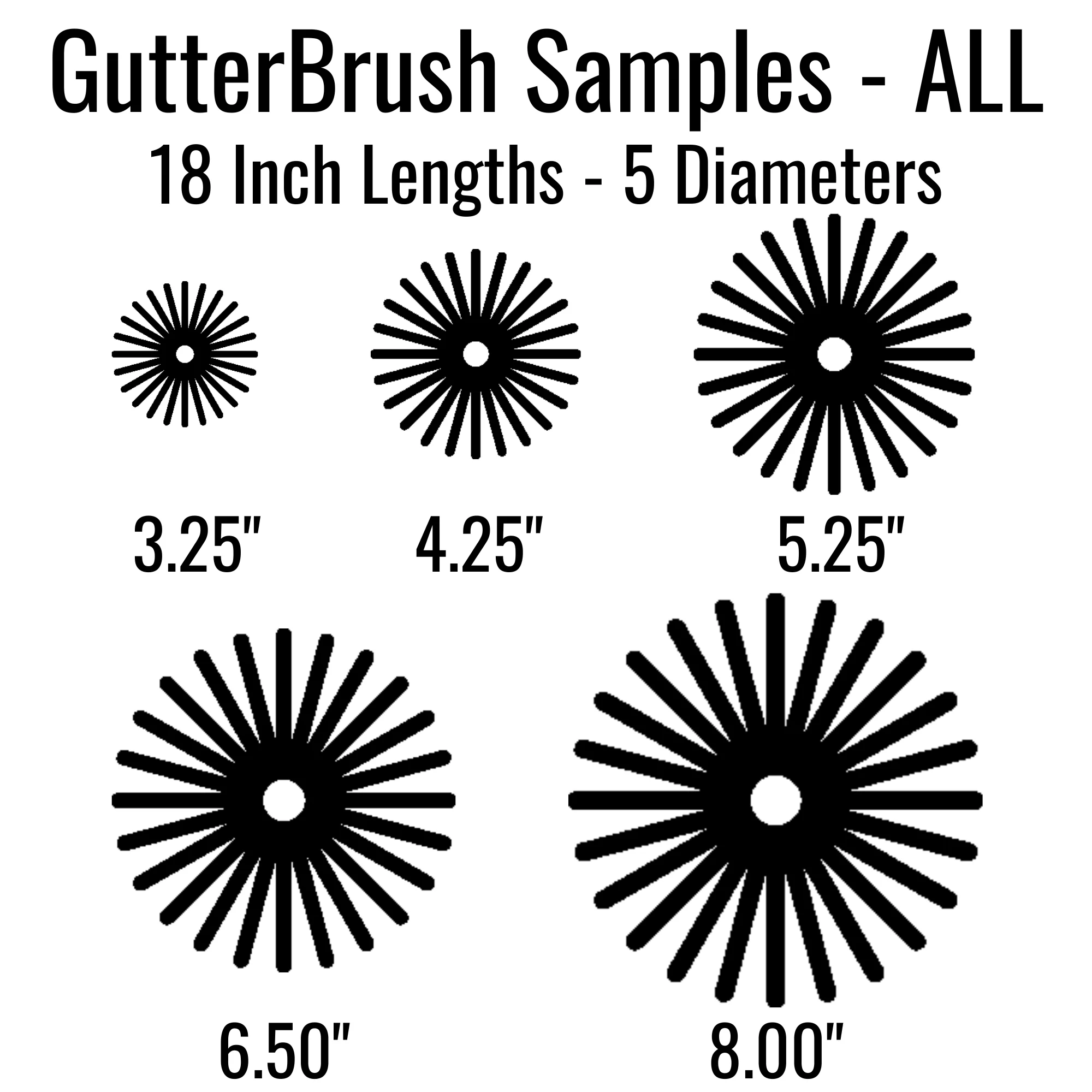 8 Inch Gutter Guards – Industrial Brush Gutter Guard (8.0" Dia) – Heavy-Duty Leaf Guard for Large Gutters - Image 4