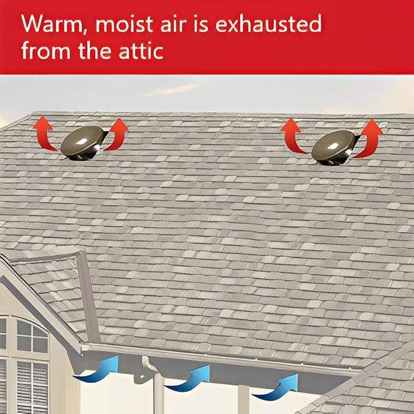Master Flow High Capacity Dome Vent - Image 7