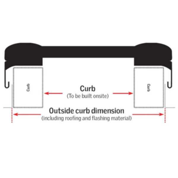 VELUX Fixed Curb Mount Skylight - White Solar Powered Shade - Image 16